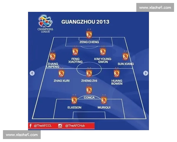 中超联赛数据深度解析：球队表现、球员状态与战术趋势全景扫描