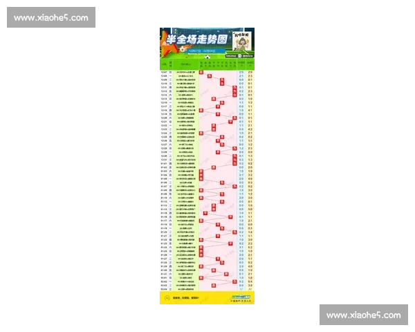 今日比赛全面预测 关键对决分析及胜负走势预测