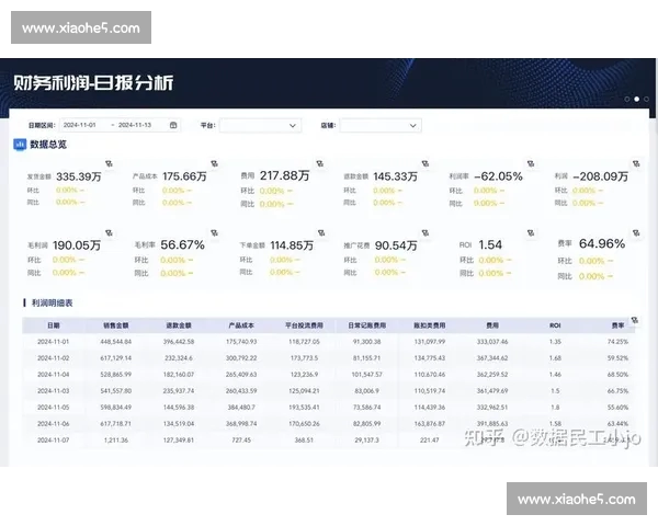 揭示体育数据分析中容易被忽视的常见误区与陷阱